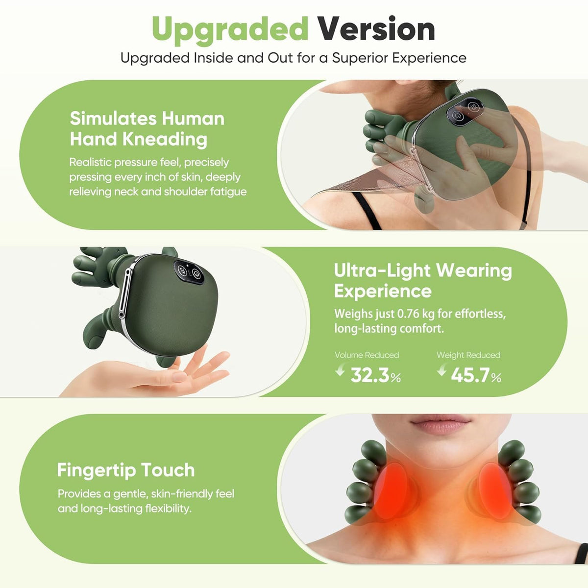 Bionic 4D Heated Shiatsu Massager