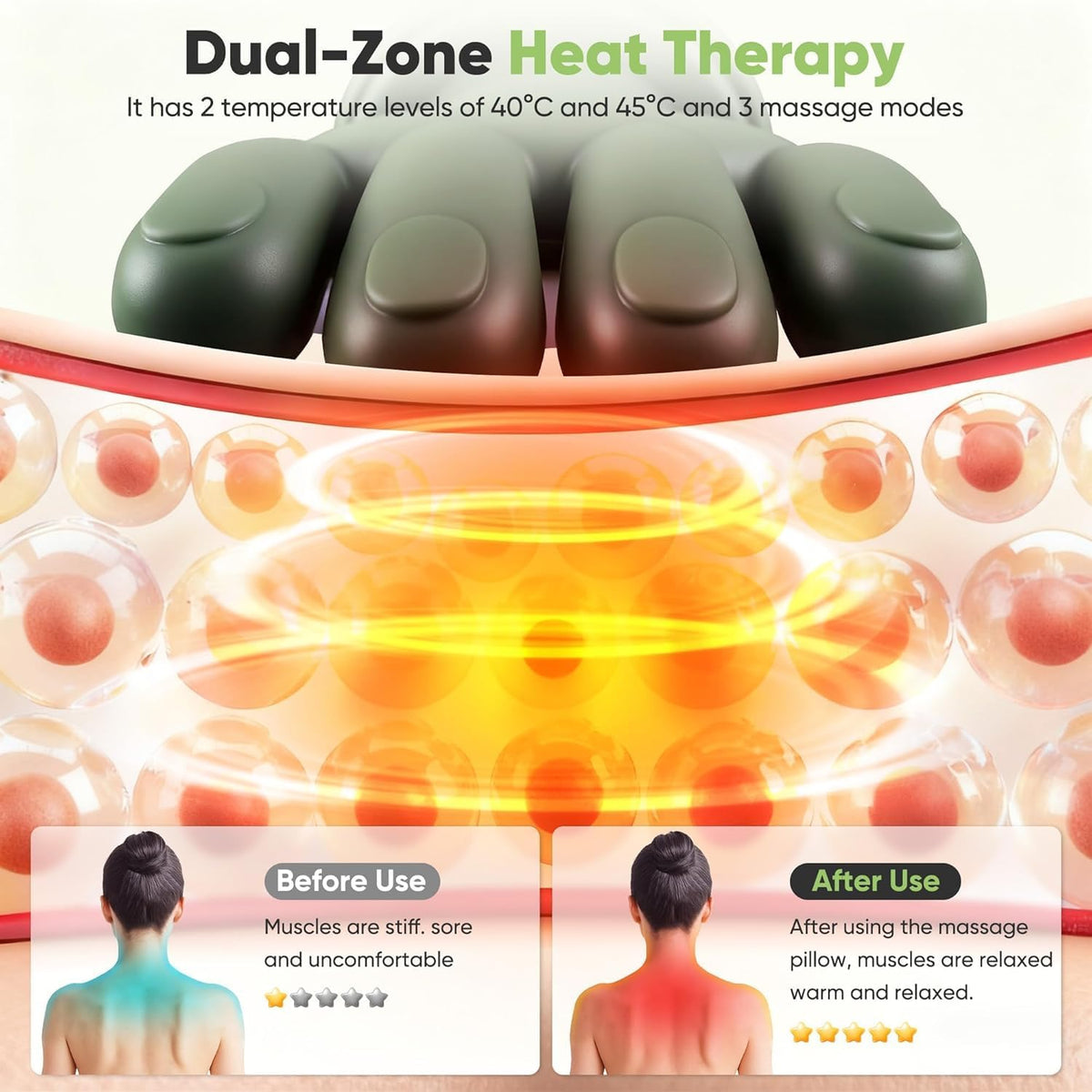 Bionic 4D Heated Shiatsu Massager